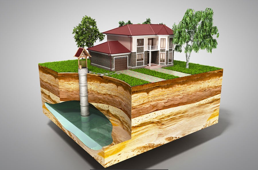 Relationship Between Groundwater and Aquifers
