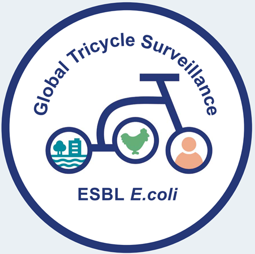 WHO Tricycle Protocol